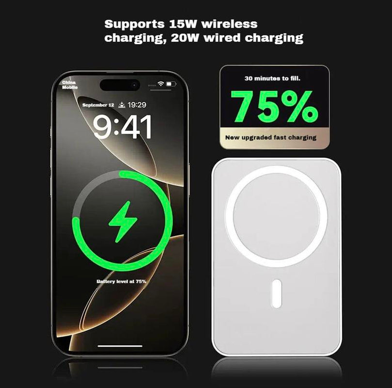 10000Mah Magnetic Power Bank, Wireless Portable Charger, Fast Charging for Magsafe Battery Pack for Iphone 16/15/14/13/12/Plus/Pro Max, Compact Device